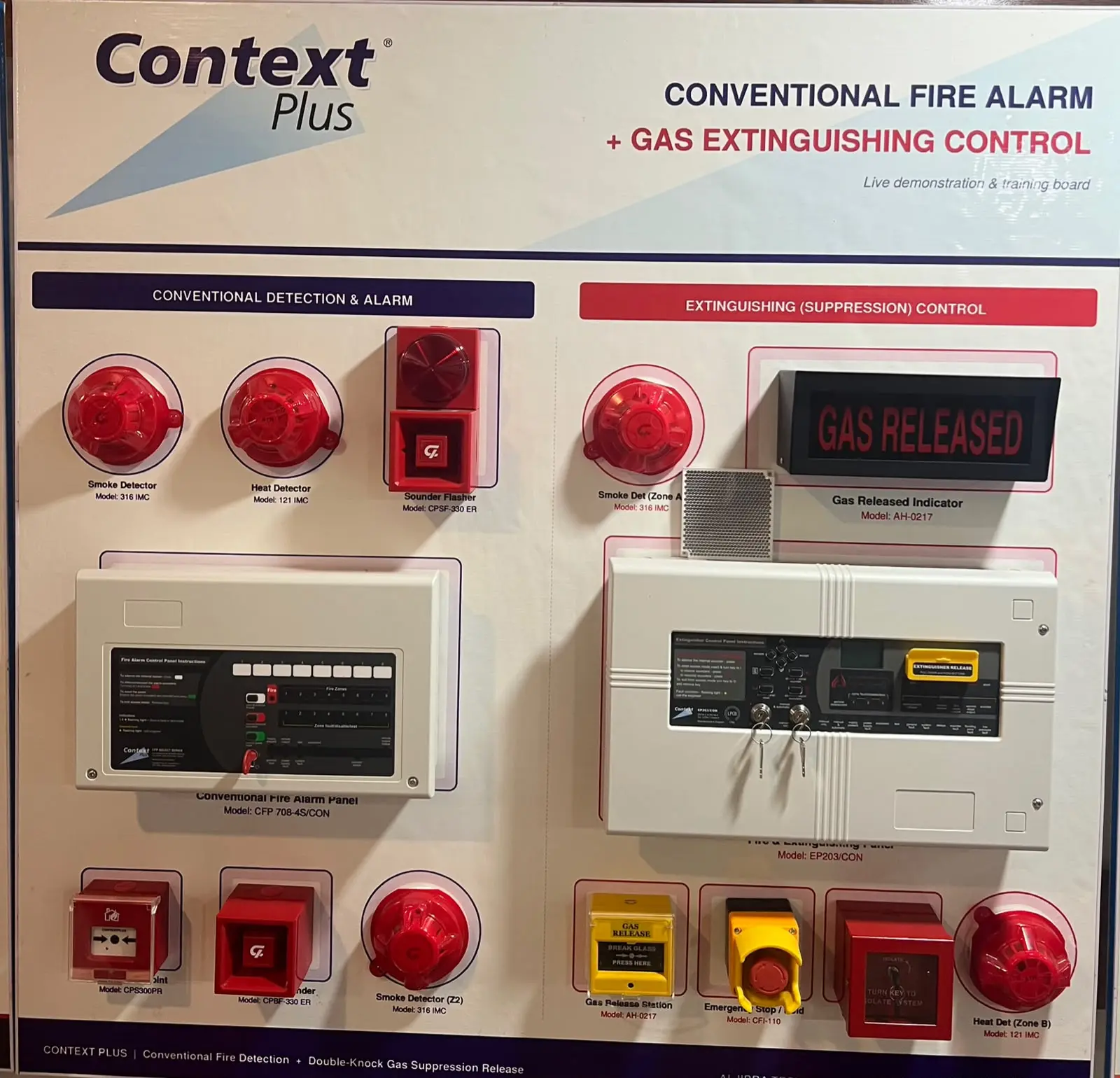 Gas Extinguishing Control & Conventional Detection Station — Life Safety & Security Systems
