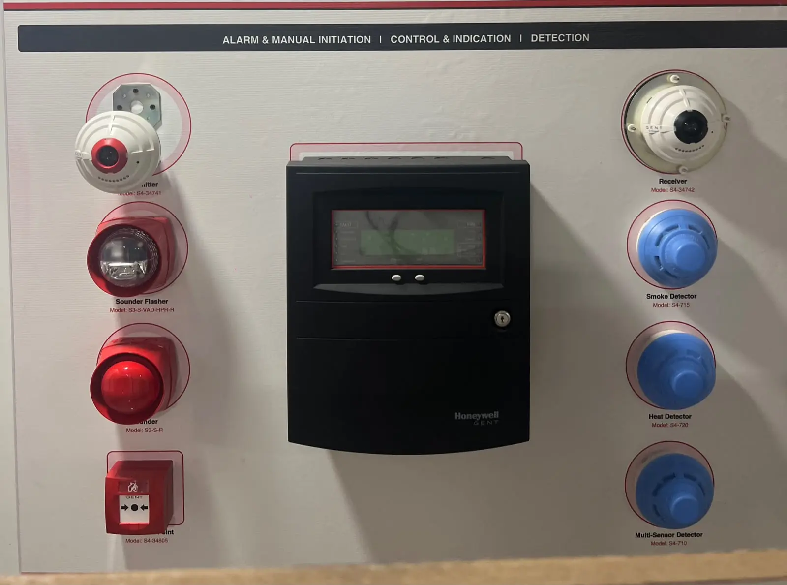 Honeywell Intelligent Addressable Fire Alarm Controller — Life Safety & Security Systems